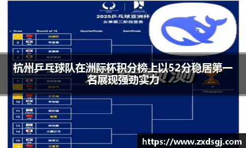 杭州乒乓球队在洲际杯积分榜上以52分稳居第一名展现强劲实力