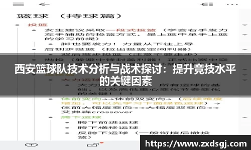 西安篮球队技术分析与战术探讨：提升竞技水平的关键因素